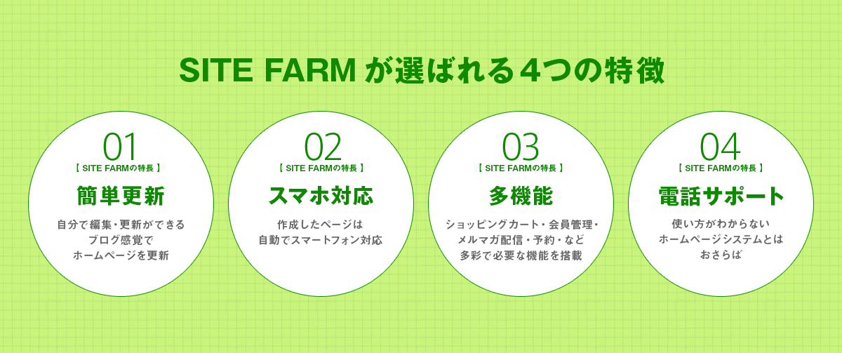 SITE FARMが選ばれる4つの特徴